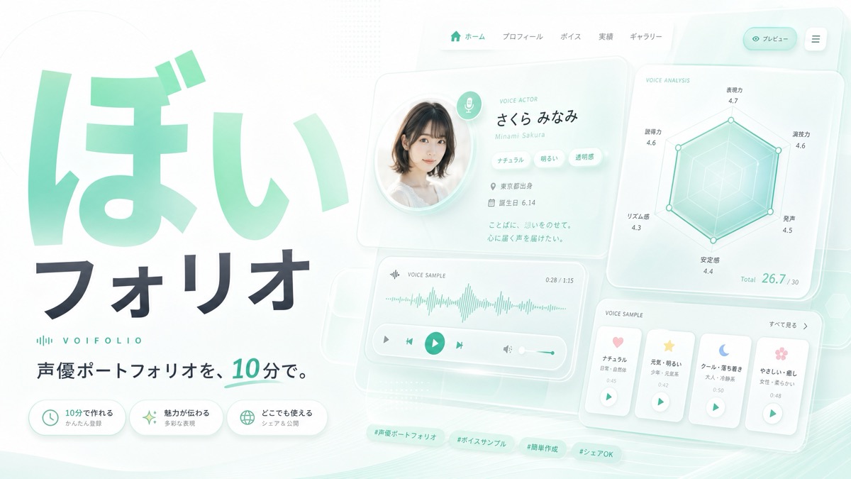 無音の音声ファイルが、声優っぽいプロフィール名刺へ。ぼいフォリオの完成サンプル