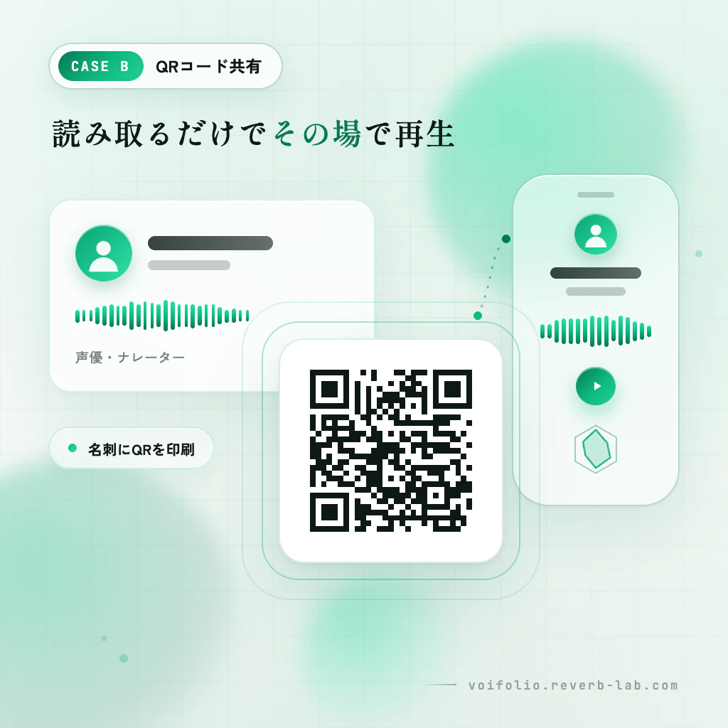 QRコードによる共有イメージ
